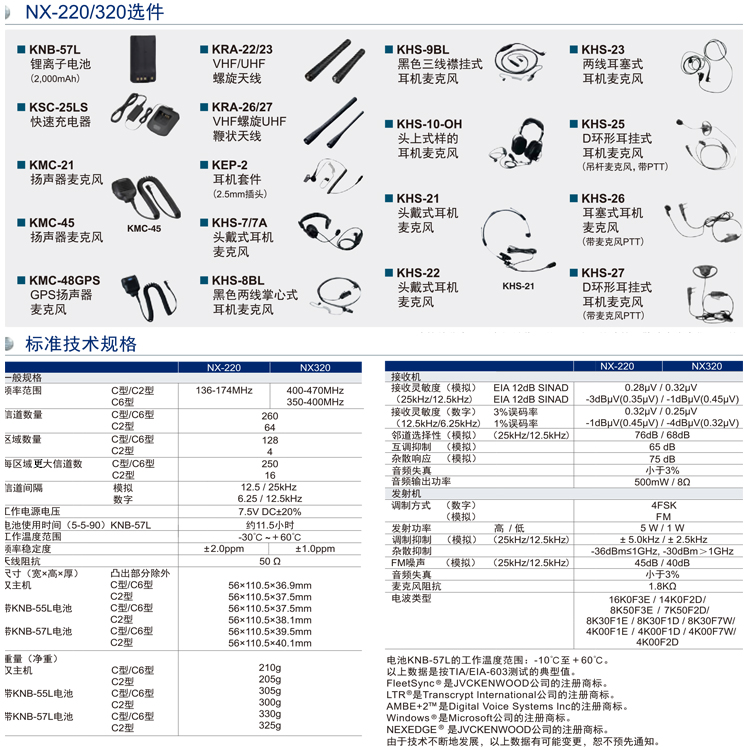 建伍数字对讲机NX-220/320