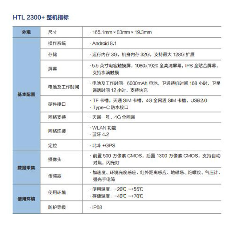  天通卫星电话HTL 2300+