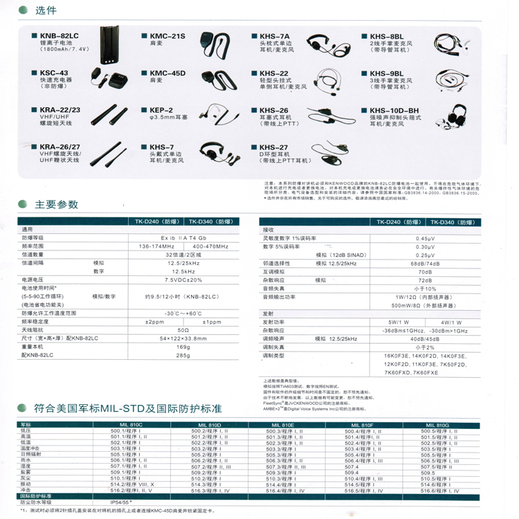 建伍数字防爆对讲机TK-D340/D240