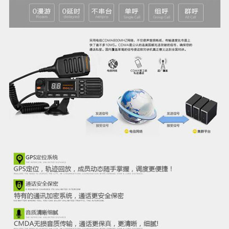 易信公网集群车载台