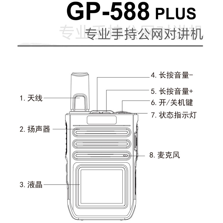 易信4G手持公网对讲机GP-588Plus